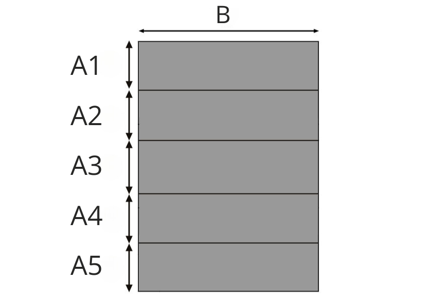 5-teilige Matratze (4-Lagen)